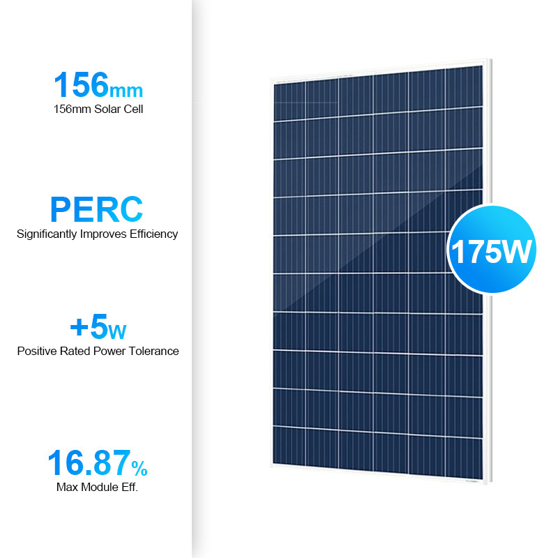 SM-155~175P5 Polycrystalline Small PV Module