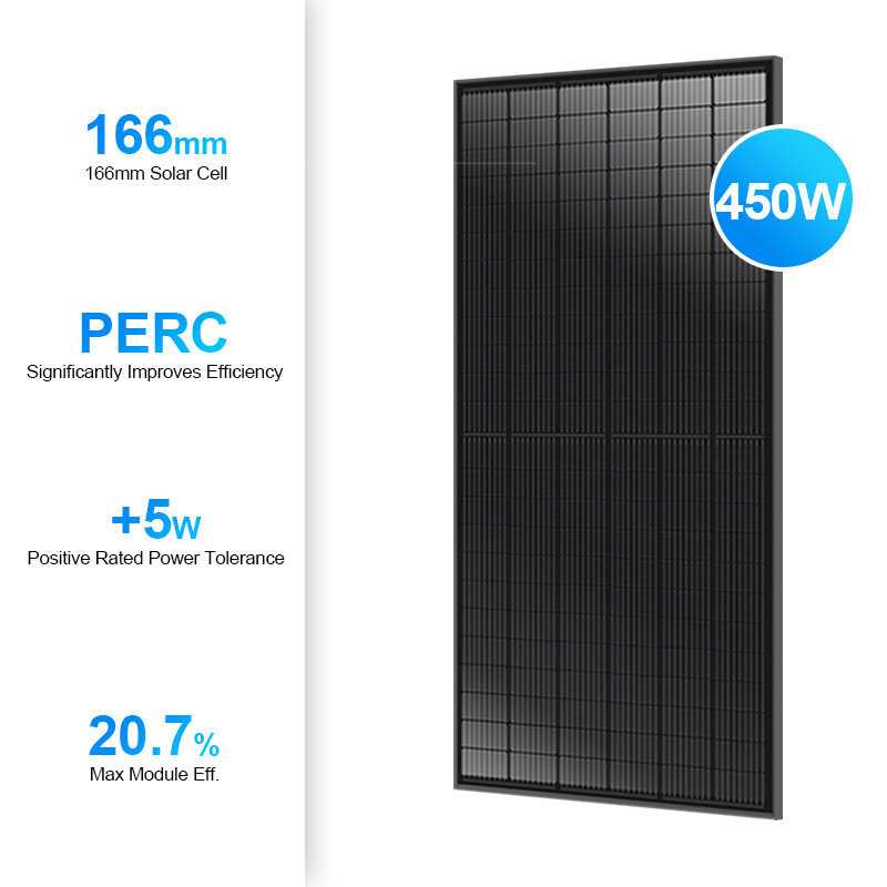 SM-FBK-430~450M6 Full Black PV Module